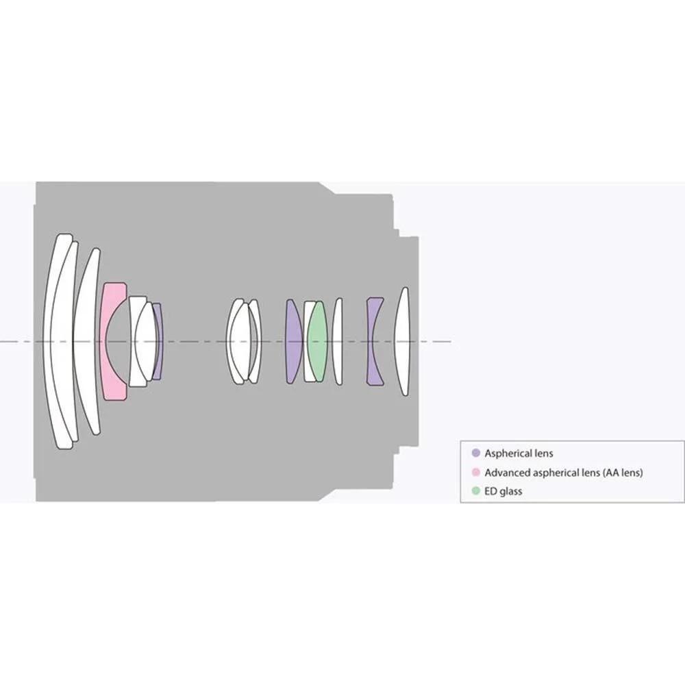 Sony SEL1670Z 16-70mm f/4 Mid-Range Zoom E-Mount Lens - Open Box - Image 5